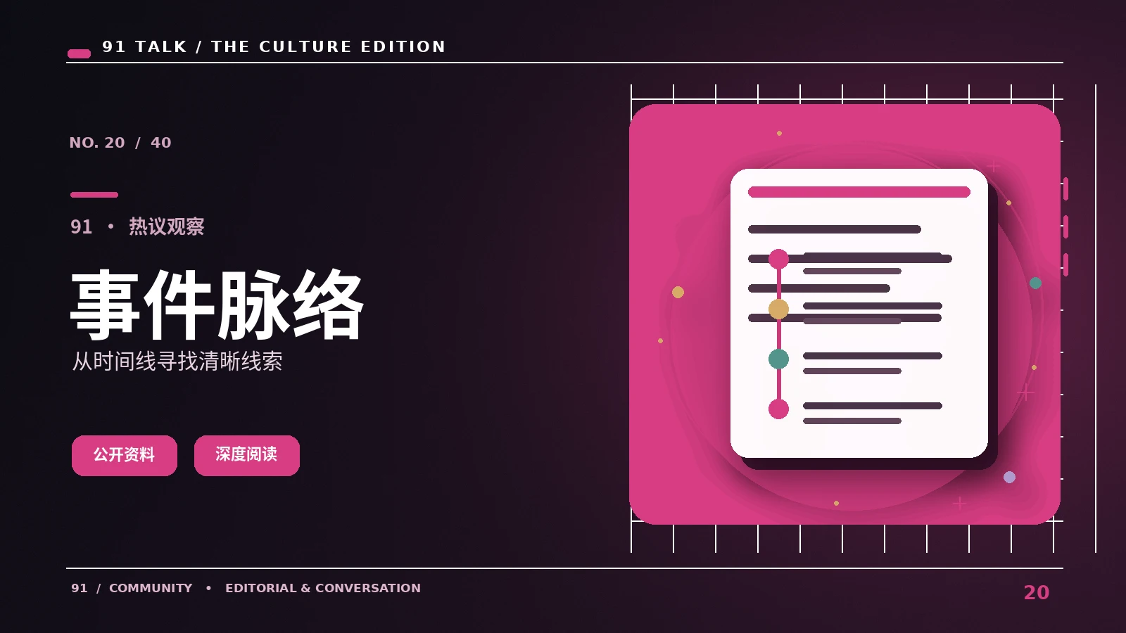热点线索