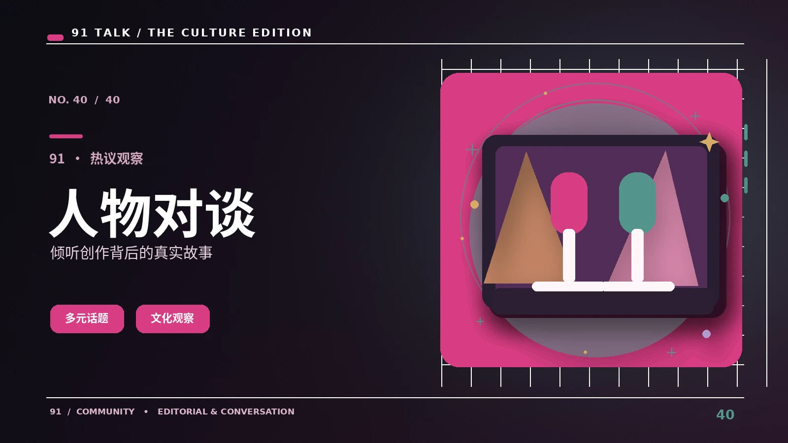对话人物