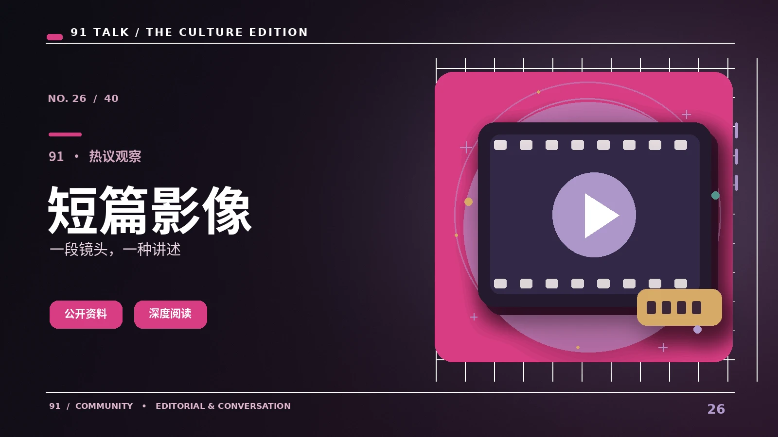 每周阅读路线